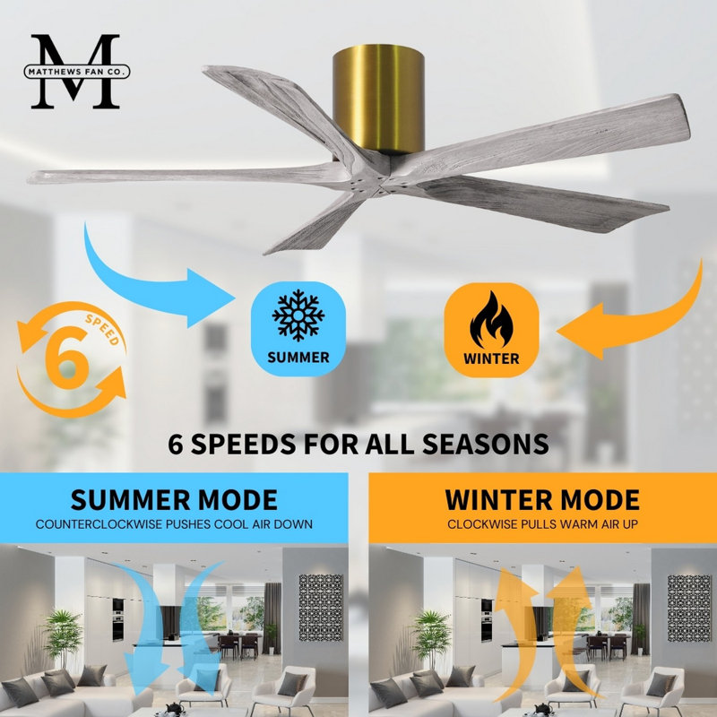60" Irene 5-Blade Hugger Ceiling Fan with Wall Remote, Brushed Brass, 52", Barn Wood Tone