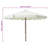 Beffrey Beach Umbrella-1652589509