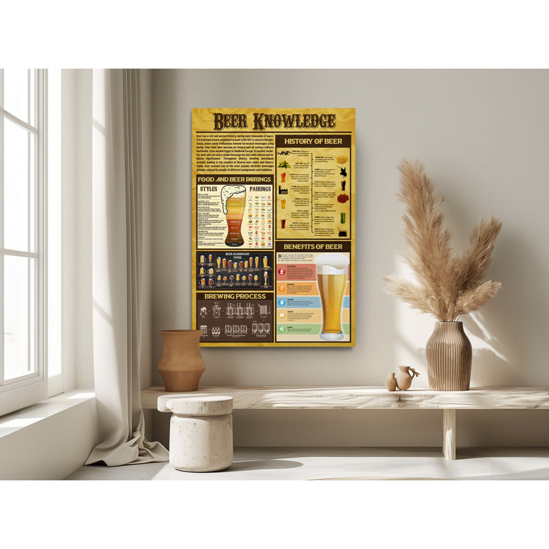 Beer Knowledge Fun Educational Decoration For Mens Cave Canvas Print, 30" H x 20" W