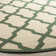 Ferrill Linden 100 Performance Geometric Rug