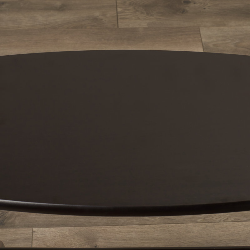 Beloit Nesting Tables