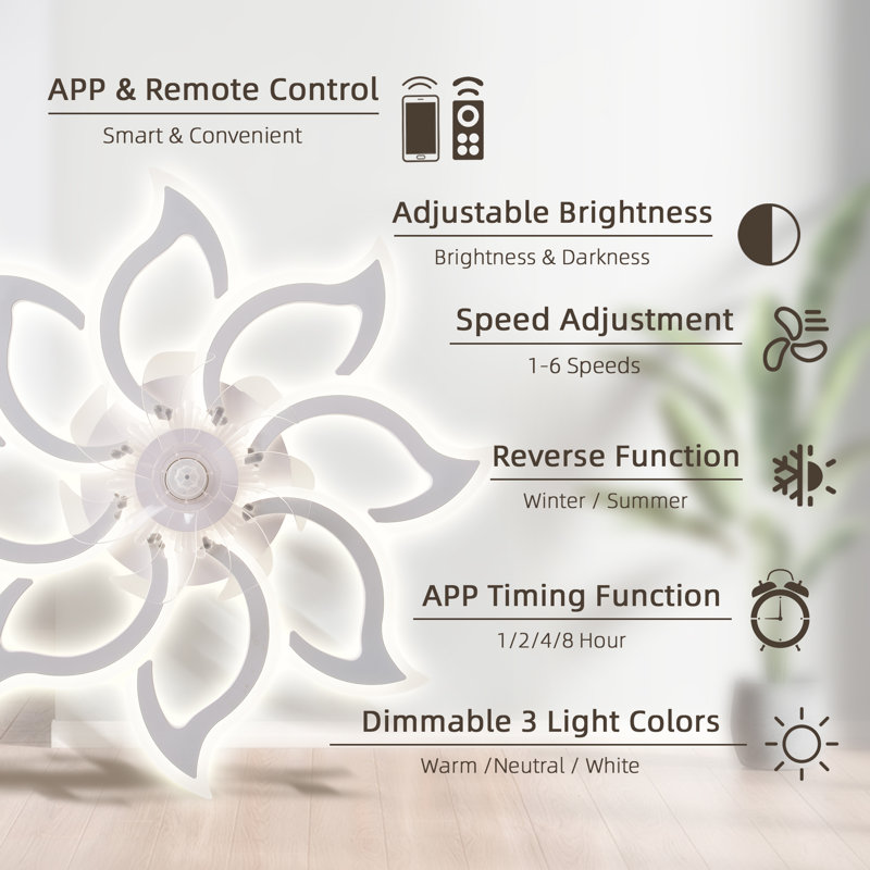 Ventilateur de plafond moderne à 7 pales de 35 po avec lumières DEL et télécommande Meakem, Blanc