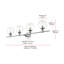 Éclairage pour meuble-lavabo Byeong-1503616855-1515694176-1515694189