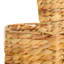 Panier Auroris