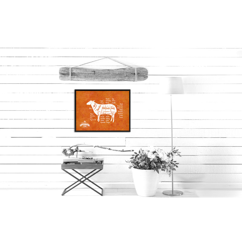 «Lamb Meat Cuts Butchers», impression sur toile avec cadre photo, 28 x 37, H 22 po x l 29 po