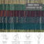 Ohan Machine Woven Beige/Blue/Gold/Green/Orange/Purple/Red Indoor Rug-16757293