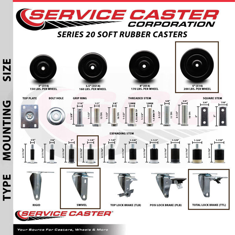 5 Inch SS Soft Rubber Swivel 1-1/8 Inch Expanding Stem Caster Set 2 Total Lock Brakes