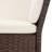 6 Piece Lounge Chair with Cushions-1309369775-1281557449
