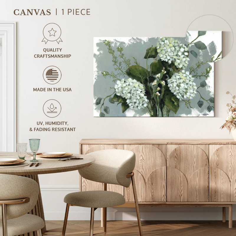 Harnek Hydrangeas In White, 8" H x 12" W