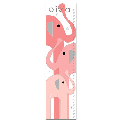 Growth Chart