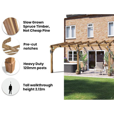 Dunster House Wooden Lean To Pergola Kit Wall Mounted Garden Plant Frame Leviathan