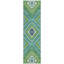 Tapis intérieur / extérieur Chayden Chantille ACN1010-105169262