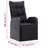 Patio Chair with Cushions