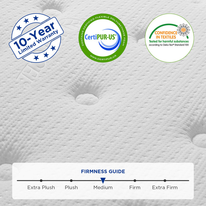 8/10/12 Inch Medium Hybrid Mattress Mattress, Mattress In A Box, Oeko-Tex Certified, 12", Queen