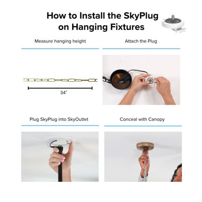 SkyPlug Kit -  Easy Lighting Installation - Carina