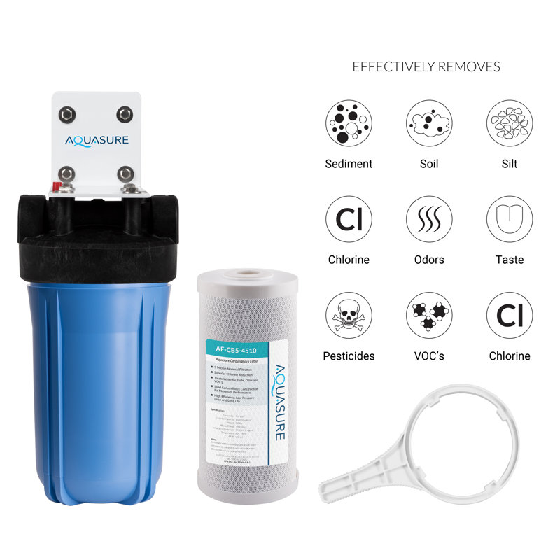 Système de filtration Fortitude