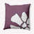Mauve est en rupture de stock