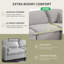 Canapé modulaire entièrement compressé de 142 po x 82 po, en forme de U avec repose-pieds, velours côtelé de luxe avec coussin moelleux en forme de nuage supplémentaire, sans assemblage requis, pour le salon et l’appartement, 2 couleurs-726273818