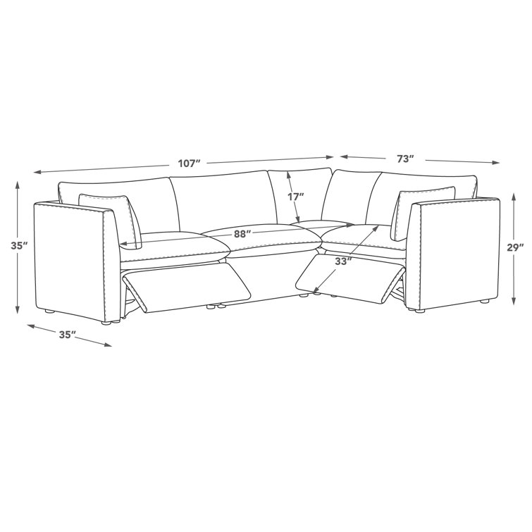 Astraea Modular Power Sectional