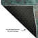 Premium Machine Washable Otte AMF1779 Blocks Rug