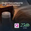 Blueair Blue Max 3350i Smart Tower Air Purifier