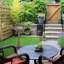 Freestanding Resin Pedestal Birdbath