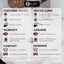 Lavabo de salle de bain avec trop-plein Élan-97326085
