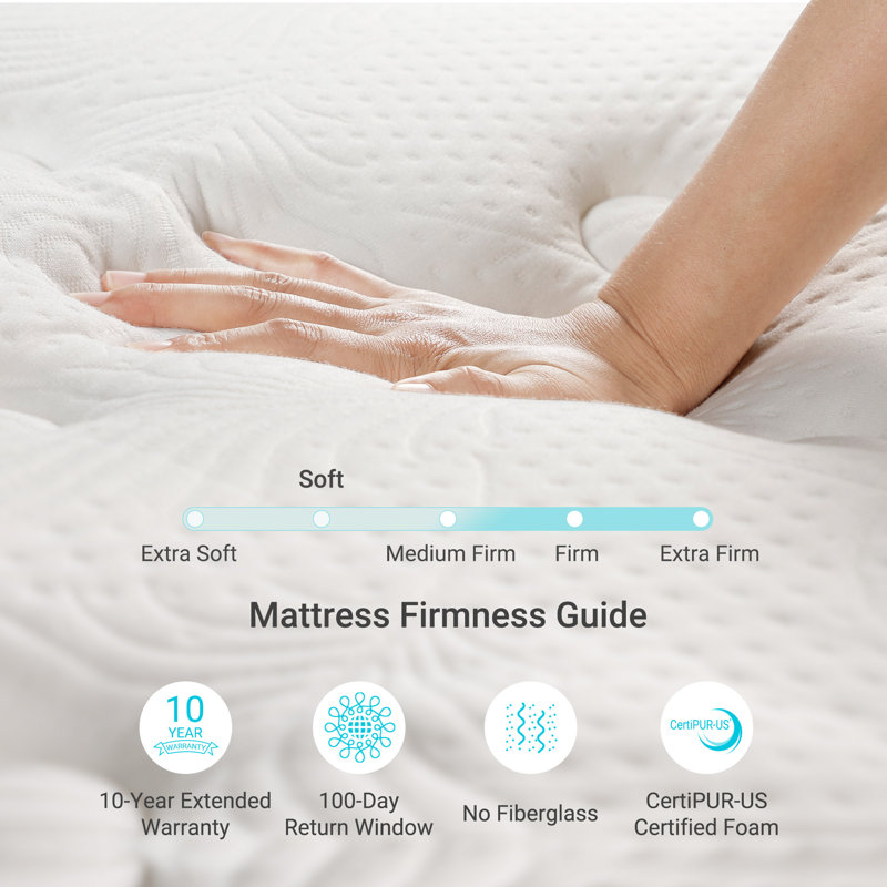 12 Inch Memory Foam Hybrid Medium Mattress, Full 
