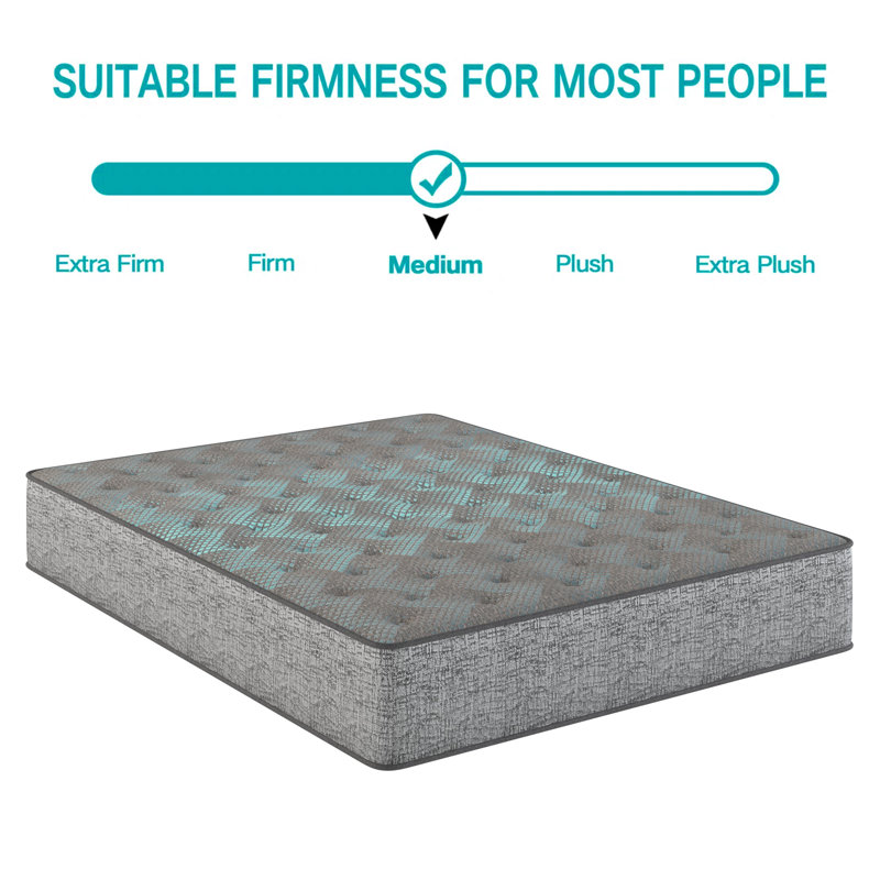 Restonic 13" Firm Hybrid Cooling Foam Mattress, Individual Pocketed Coil Mattress, King