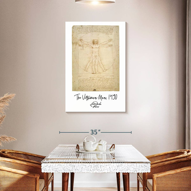Affiche de Vitruvian Man Da Vince, H 45 po x l 30 po