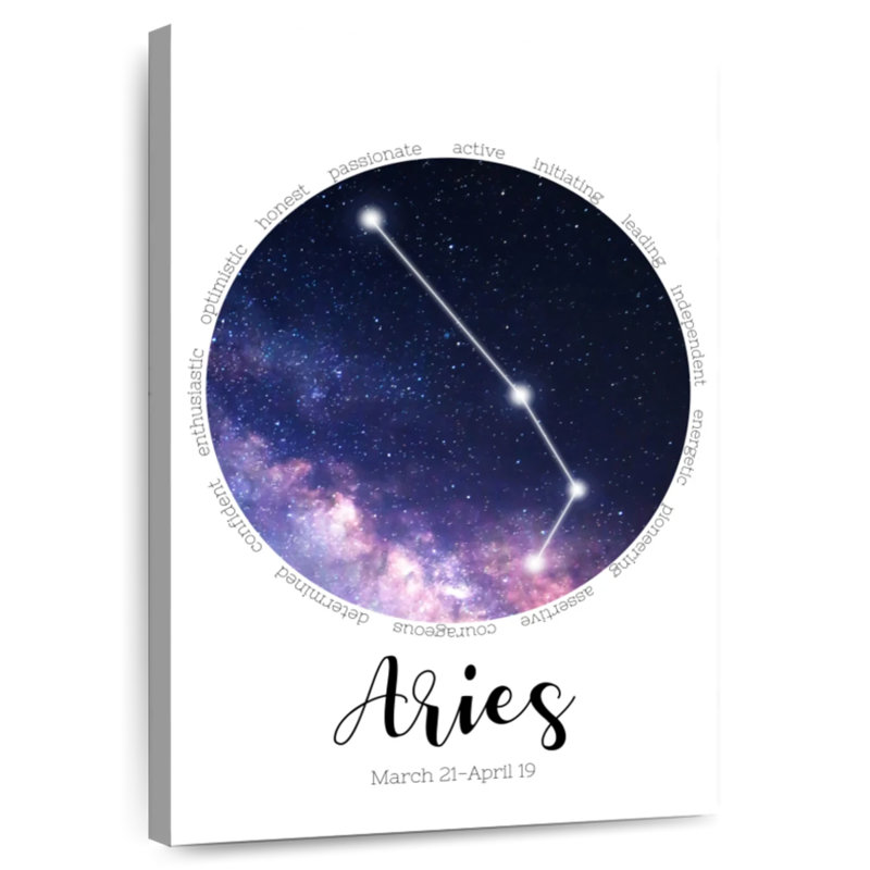 Aries Star Constellation, 39" H x 26" W