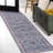 Sarok All-Over Persian Machine-Washable Blue/Red/Brown Rug-595124986