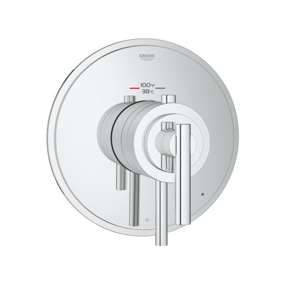 Garniture de robinet Grohflex Atrio®