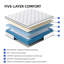 Matelas hybride-61432219-61432217