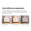 Nouvelle armoire d'appoint Creative