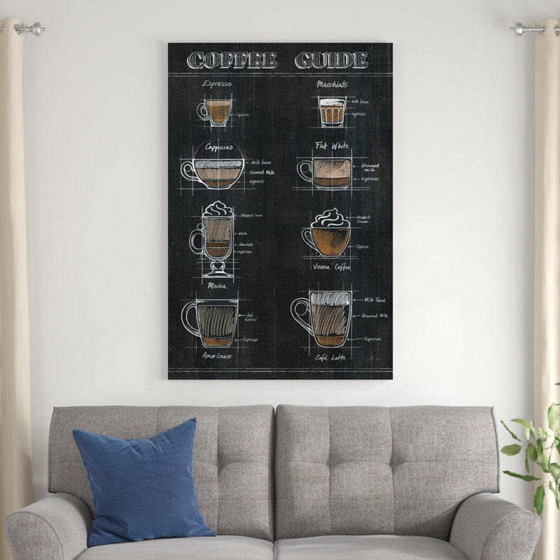Coffee Guide II, H 48 po x l 32 po x P 1,25 po