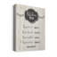 «Kitchen Rules», reproduction d'art textuel sur toile tendue-1465629953