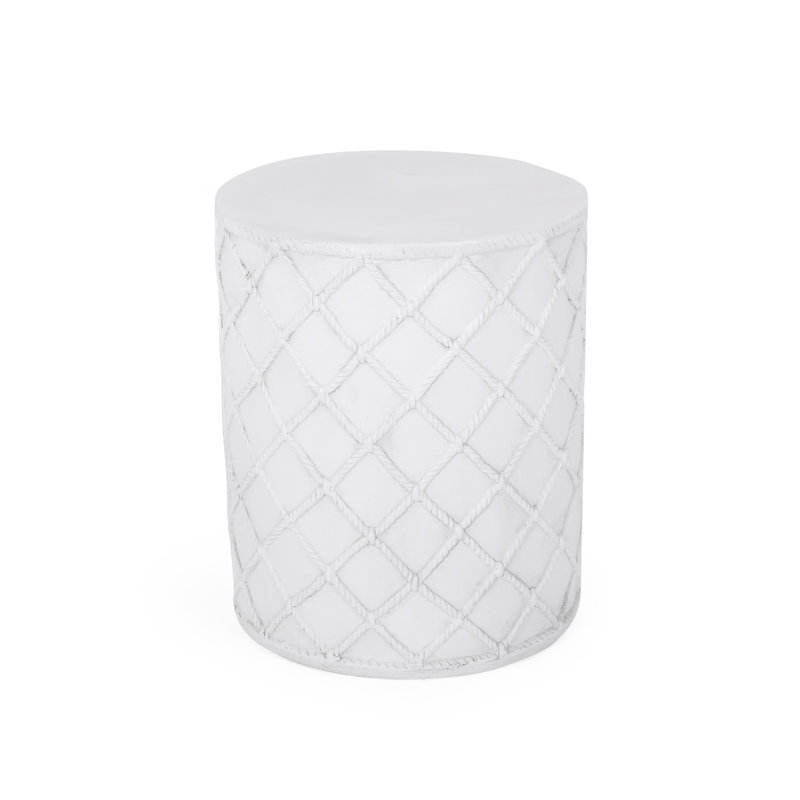 END TABLE(Only Including Table)