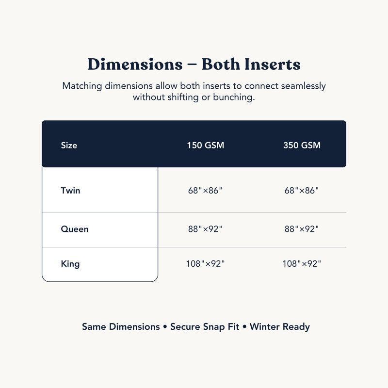 Delara Down Alternative Duvet Insert - 150 GSM Lightweight, GOTS Certified Organic Cotton Shell, 300TC Sateen, Hypoallergenic Microfiber Fill, 8 Snap Tabs - King 108"×92"