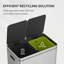 Poubelle double pour recyclage Eko Edison