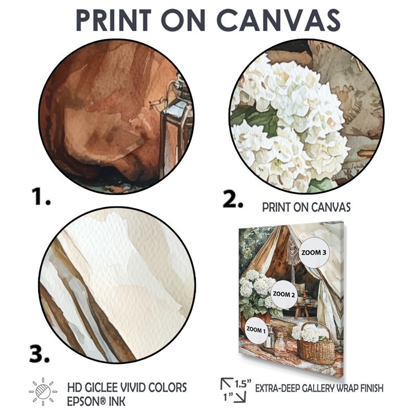 Boho hortensias par la tente Boho III - impressions murales florales, H 32 po x l 16 po, Toile tendue, Ne s’applique pas