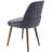 Onelia Modern Dining Chair
