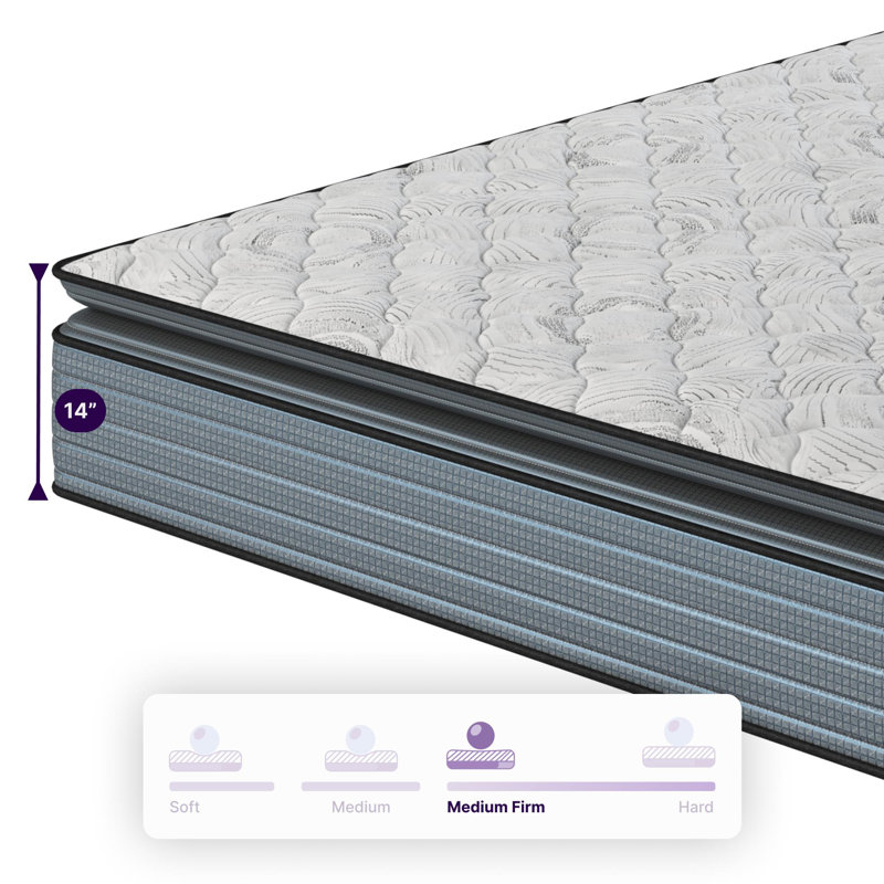 Matelas hybride gel rafraîchissant, Très grand simple