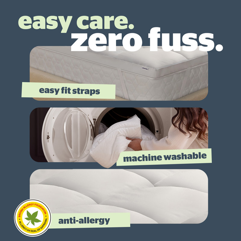 Silentnight Anti-Allergy Ultimate Mattress Topper 500, Super King (6')
