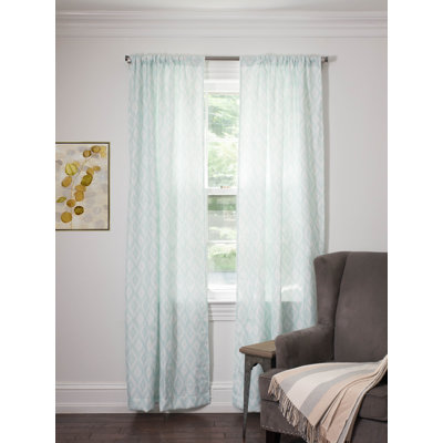 Semi Sheer Sliding Panel Pair