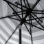 Cali 101.2'' Beach Umbrella-1981133572-1981133574