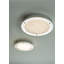 LED Flush Mount