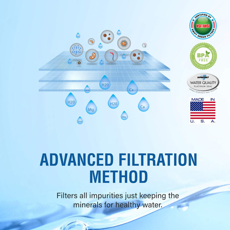 Replacement Filter