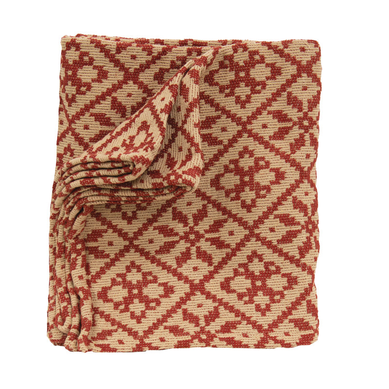 Christmas Rose Throw