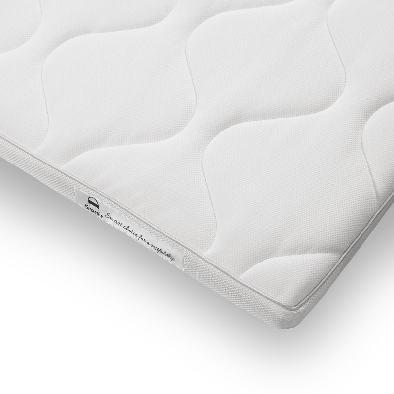 Surmatelas en polyester 2,75 po, Double / double